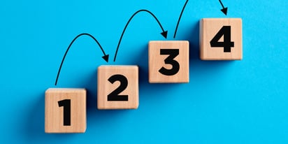 wood blocks in ascending order. Step by step visualization.